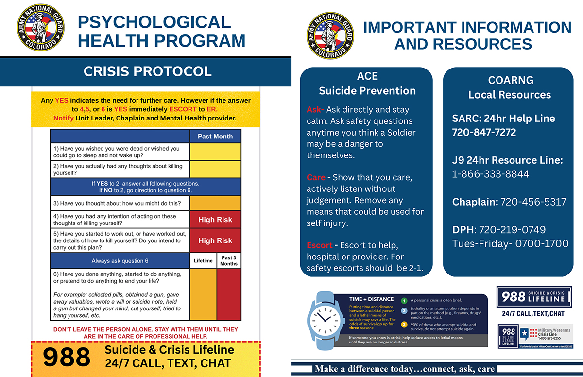 Crisis Response Card link Crisis Response Card link